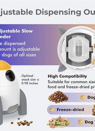 Interactive Dog Puzzle Feeder Toy, Automatic Dogs Treat Dispenser for IQ Training & Slow Feeder, Dog Food Dispenser with Remote Button, Suitable for Indoor or Outdoor Play, All Breeds, OtterVerz 11