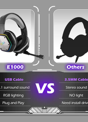 EKSA E1000 USB Gaming Headset for PC, Computer Headphones with Microphone/Mic Noise Cancelling, 7.1 Surround Sound, RGB Light - Wired Headphones for PS4, PS5 Console, Laptop, Call Center