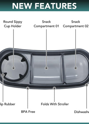 Snack Tray Fits for UPPAbaby Vista V3/Vista V2/Vista/Cruz/Cruz V2/ RumbleSeat/RumbleSeat V2, Updated Snack Tray with Two Snack Compartments & Cup Holder, Quick Attachment, Stroller Accessories