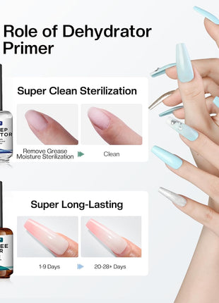 Morovan Professional Natural Nail Prep Dehydrate and Acid-Free Primer, Dehydrator for Acrylic and Gel Nail Polish, Non Acid Primer for UV Gels Fast Dry Superior Bonding Agent Gift Box Set