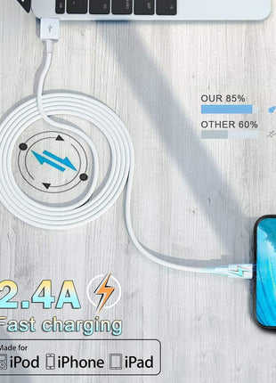 Susnwere 4 Pack [Apple MFi Certified] Apple Charging Cables 6ft, iPhone Chargers, Lightning Fast iPhone Charging Cord for iPhone 12/11/11Pro/11Max/ X/XS/XR/XS Max/8/7, ipad(White)