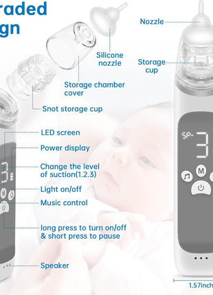 Nasal Aspirator for Baby, Electric Nose Aspirator for Toddler, Nose Sucker with Powerful Suction, Auto Nose Cleaner with 3 Silicone Tips, Adjustable Suction Level, Music and Light Soothing Function