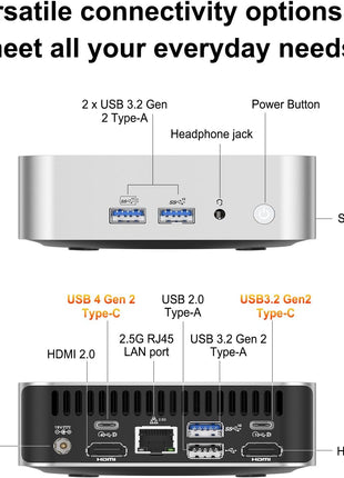 GEEKOM A6 Mini PC with AMD Ryzen 7 6800H (Beats 7730U/7640HS), 16GB DDR5 RAM (Upgradable), 1TB PCIe 4.0 SSD, Windows 11 Pro, USB4/8K/Wi-Fi 6E, Aluminium Design, Home Office & Multitasking Desktop PC