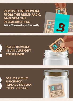 Boveda 62% Two-Way Humidity Control Packs For Storing 1⁄2 oz – Size 4 – 10 Pack – Moisture Absorbers for Small Storage Containers – Humidifier Packs – Hydration Packets in Resealable Bag