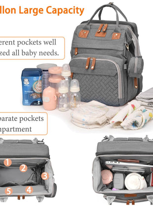 Astro alan Baby Diaper Bag with Changing Station, Waterproof Diaper Bag Backpack for Moms Dads with USB Charging Port, Baby Shower Gifts, Large Capacity diaper backpack, Grey