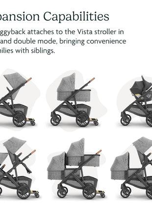 UPPAbaby Piggyback Ride-Along Board for Vista Strollers