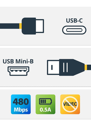 USB-C to Mini-USB Cable - M/M - 2 m 6ft - USB 2.0