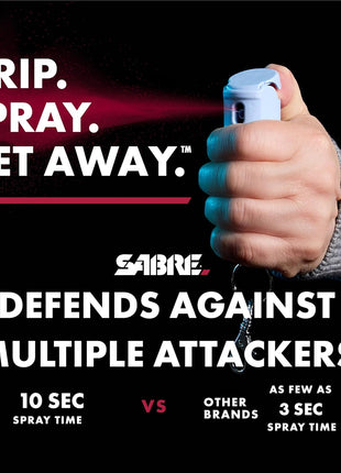 SABRE Pepper Spray - Fast Flip Top, Snap-Clip Keychain, Easy to Use & Carry, Maximum Police Strength OC Spray With UV Dye For Self Defense, 10 Second Spray Time, Finger Grip for Faster Aim,0.54 fl oz