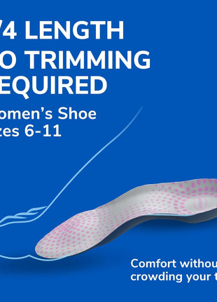 Dr. Scholl's Tri-Comfort Insoles - for Heel; Arch Support and Ball of Foot with Targeted Cushioning (for Women's 6-10)