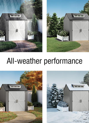 Rubbermaid Resin Outdoor Storage Shed With Floor (7 x 7 Ft) Weather Resistant Gray Organization for Home/Backyard/Garden Tools/Lawn Mower/Bike Storage/Pool Supplies