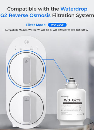 Waterdrop WD-G2CF Filter, Replacement for WD-G2-W, WD-G2-B, WD-G2P600-W Reverse Osmosis System,12-month Lifetime