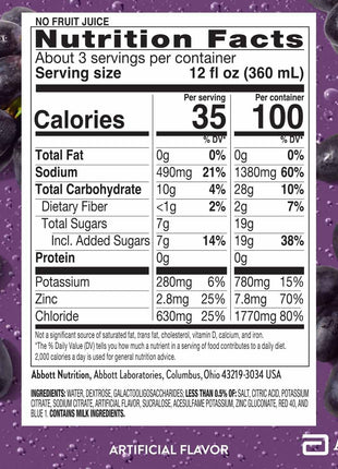 Pedialyte AdvancedCare Plus Electrolyte Drink, Iced Grape | Hydration Drinks for Adults & Kids to Restore Electrolytes when they are Dehydrated Due to Vomiting, Diarrhea, Fever, or Flu