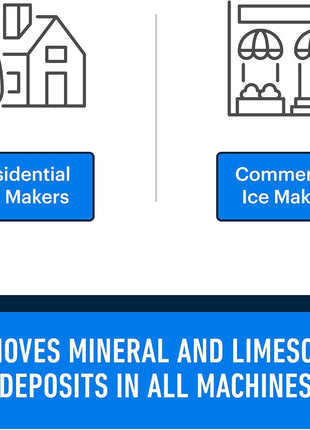 Essential Values 32 uses Ice Machine Cleaner (Gallon / 3.78), Descaler | Ice Maker Cleaner Compatible with: Whirlpool 4396808, Manitowac, Ice-O-Matic, Scotsman, Follett & More!