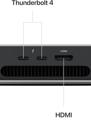 Apple 2023 Mac Mini with Apple M2 Chip with 8-core CPU (8GB RAM, 256GB SSD Storage) Silver (Renewed)