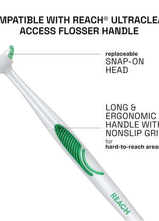 REACH Ultraclean Access Flosser Refill Heads, Mint, Plaque Remover for Teeth, Shred Resistant, for Hard to Reach Areas, Oral Care, PFAS Free, for Adults & Kids, 1 Pack, 28 Count