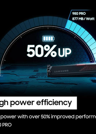 SAMSUNG 990 PRO w/ Heatsink SSD 2TB, PCIe Gen4 M.2 2280 Internal Solid State Hard Drive, Seq. Read Speeds Up To 7,450MB/s for High End Computing, Workstations, Compatible w/ PlayStation 5, MZ-V9P2T0CW
