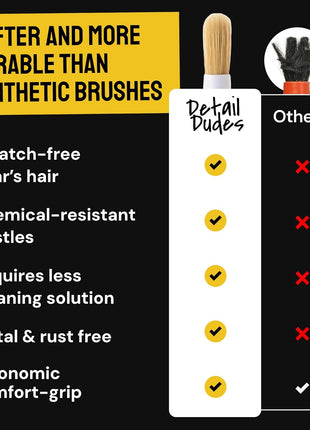 Car Detailing Brush Set 3-pc - Scratch-Free Boars Hair for Interior and Exterior Work - Pro Quality Car Cleaning Brush Kit for Leather Seats, Dashboards, Wheels, Grills and Paint