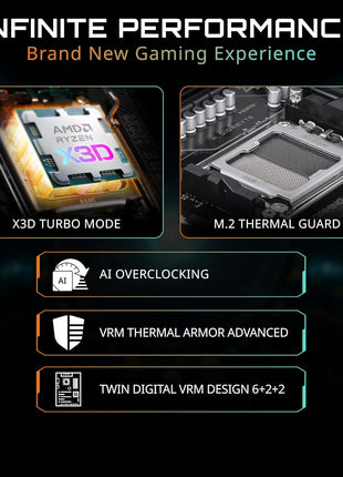 GIGABYTE B850 Gaming WIFI6 AMD AM5 ATX Motherboard, Support AMD Ryzen 9000/8000/7000 Series, DDR5, 6+2+2 Power Phase, 3X M.2, PCIe 5.0, USB-C, WIFI6, GbE LAN, EZ-Latch, 5-Year Warranty