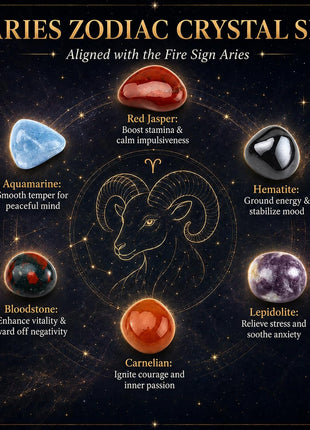 Aries Birthstones Crystal Set 6pc Healing Stones Courage Gift Box