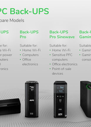 APC UPS 600VA/330W UPS Battery Backup for Computer, Router, NAS, BE600M1 | Power through utlity outages (23 minutes @ 100W). Backup battery with surge protection for routers, modems, PCs. USB charging