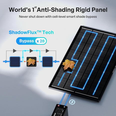 Renogy ShadowFlux Solar Panels, N-Type Anti-Shading Panels for 12V/24V Systems with 25% High-Efficiency PV Modules, 200W ShadowFlux N-Type Panel