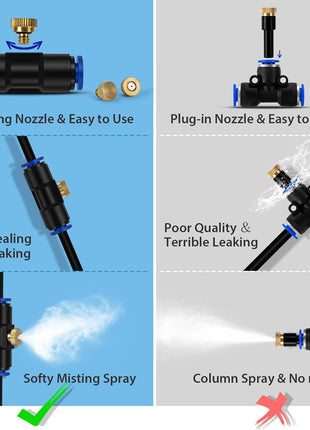lifeegrn Misting Cooling System, Outdoor Misting System for Patio, 40 FT Misting Line+10 Mist Nozzles+3/4 inch Brass Adapter,Outdoor Mister System for Patio Garden Trampoline Greenhouse