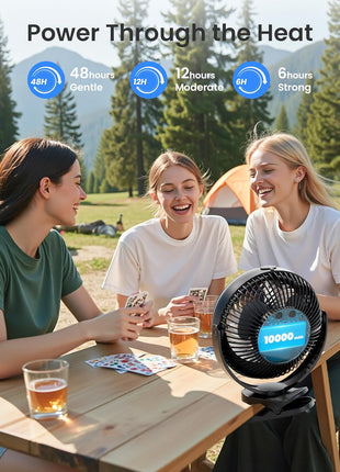 Koonie 10000mAh Battery Operated Misting Fan with Clip, Portable 8'' Mist Fan for Desk with Max. 48 Hours Runtime, 3Speeds, 2 Spray Modes, 200ML Tank for Golf Cart Home Office Travel Camping Stroller