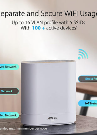 ASUS ExpertWiFi EBM68 AX7800 Tri-Band Business WiFi 6 System (2 Pack) Guest Portal & SDN, VLAN, Easy Setup and Remote Management, Scalable, AiMesh, Free Commercial-Grade Network Security