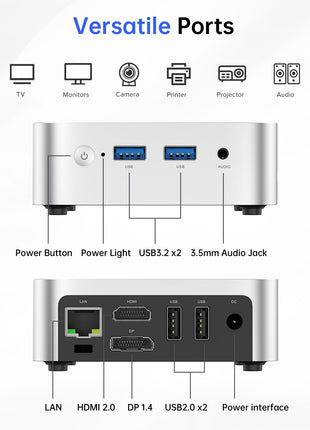 ACEMAGIC Mini PC Computers 11 Pro, Twin Lake N150 (Beat N97/N95) 16GB DDR4 RAM 256GB M.2 SSD up to 3.6 GHz, Small PC Desktop Computers Support Dual 4K, WiFi, BT, Ethernet, Micro PC for Business Home