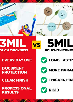 Scotch PRO TL906 Thermal, Laminator Machine, 1 Laminating Device, White/Blue, Laminate Recipe Cards, Photos, Documents, for Home, Office, or School Supplies, 9 in
