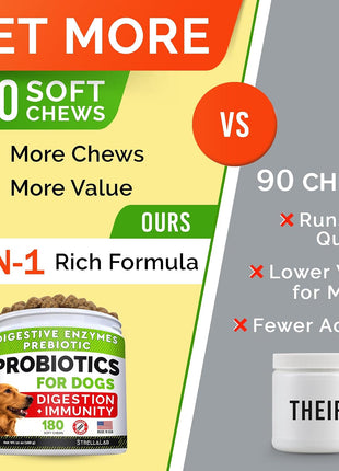 Allergy Relief + Probiotics Dogs Bundle - Itchy Skin Treatment + Digestive Enzymes - Omega 3 & Pumpkin + Prebiotics - Dogs Itching & Licking Treats + Improve Digestion - 360 Chews - Made in USA