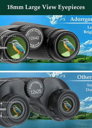 12x42 High Powered Binoculars for Adults, Phone Adapter and Tripod | BAK4 Prism, FMC Optics, Waterproof, 367ft Wide View, 18.5mm Eyepieces for Bird Watching Cruise Travel Wildlife Viewing Sports