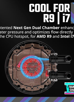 Cooler Master 240 Atmos High Performance Close-Loop AIO Liquid Cooler, R9|i7 Dual Chamber Pump, Customize Cover, Sickleflow Edge PWM, aRGB Lighting, AMD Ryzen AM5|4, Intel LGA 1851|1700 Platform