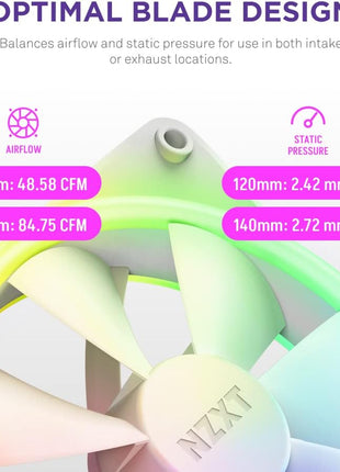 F120RGB Duo - 120mm Dual-Sided RGB Fan - Triple Pack (White) w/RGB Controller