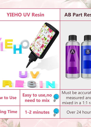 YIEHO 300g UV Resin Kit with Light-Upgraded Crystal Clear Hard UV Curing Premixed Epoxy Resin Starter Supplies for Art Craft Beginner Jewelry Making with Lamp