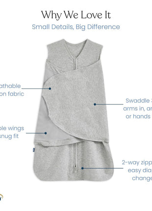 HALO 100% Cotton Sleepsack Swaddle, 3-Way Adjustable Wearable Blanket, TOG 1.5, Baby Blue, Newborn, 0-3 Months