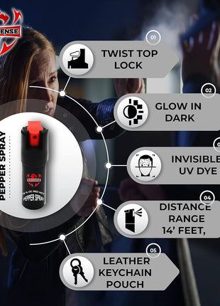 FIGHTSENSE Self Defense Pepper Spray - 1/2 oz Compact Size Maximum Strength Police Grade Formula Best Self Defense Tool for Women W/Leather Pouch Keychain