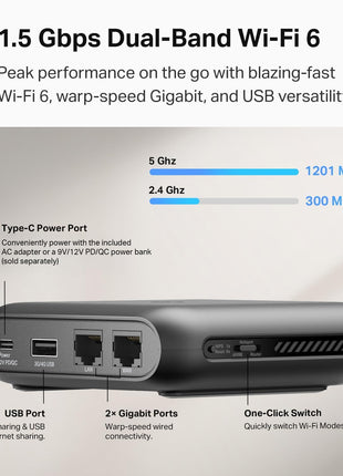 TP-Link Roam 6 AX1500 Portable Wi-Fi 6 Travel Router | Easy Public WiFi Sharing | Hotel/RV/Travel Approved | Phone WiFi Tether | USB C Powered | Multi-Mode | Tether App | Durable Design | TL-WR1502X