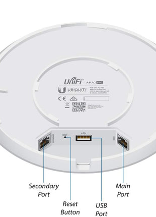 Ubiquiti Networks Unifi 802.11ac Dual-Radio PRO Access Point (UAP-AC-PRO-US), Single,White