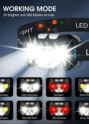 LHKNL Headlamp Flashlight, Lumen Bright Head Lamps LED Rechargeable Camping | Ultra-Light, with White Red Light, 2-Pack Waterproof Motion Sensor Headlight, 8 Modes for Outdoor Running Hiking Fishing