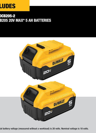DEWALT 20V MAX 5 Ah Lithium Ion Battery 2-Pack (DCB205-2)