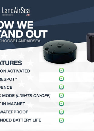 LandAirSea 54 GPS Tracker - Made in the USA from Domestic & Imported Parts. Long Battery, Magnetic, Waterproof, Global Tracking. Subscription Required