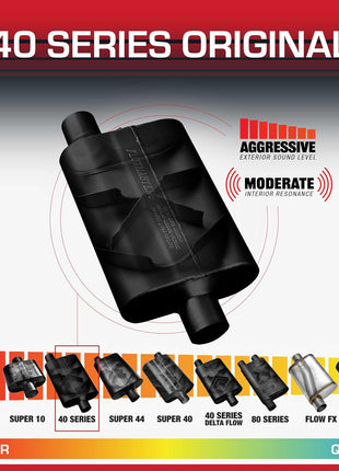 Flowmaster 40 Series Chambered Muffler ??2.50 inch Offset In / 2.50 inch Center Out