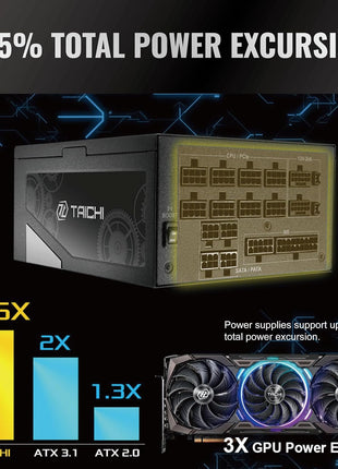 ASROCK TC-1300T 1300 WATT 80 Plus Titanium ATX Fully Modular Power Supply - ATX 3.1 Compatible