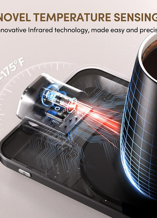 Coffee Mug Warmer & iKago Mug Set, Accurate Temperature Control Smart Heated Mug for Desk, Electric Coffee Warmer with Auto Shut Off & Real-Time Temp Display, Gifts for Men Women, 15oz Ceramic Mug