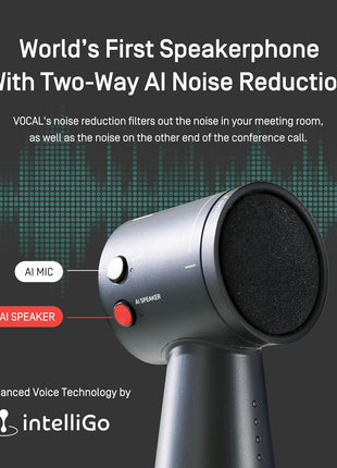IPEVO Vocal AI Beamforming Bluetooth Speakerphone for Conferencing, Video Calls, Online Meetings, Hybrid Work, Meeting Rooms, Microphone with Noise Reduction