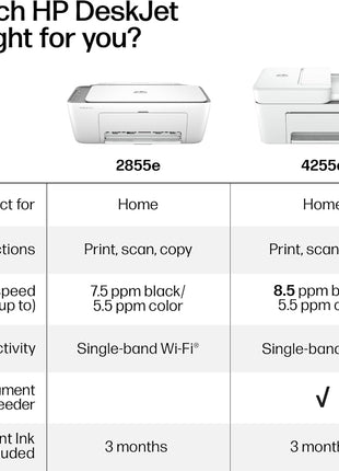 HP DeskJet 2855e Wireless All-in-One Color Inkjet Printer, Scanner, Copier, Best-for-home, 3 months of Instant Ink included, Single-band Wi-Fi connectivity (588S5A)