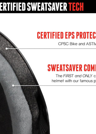 Triple Eight Certified Sweatsaver Helmet for Skateboarding, BMX, Roller Derby, Roller Skating, Inline Skating, Scooter and Bike