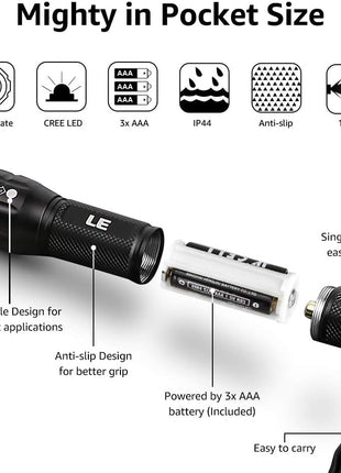 Lighting EVER LED Flashlights High Lumens, Small Flashlight, Waterproof, Adjustable Focus Flash Light for Outdoor, Emergency, AAA Batteries Included, Tactical & Camping Accessories