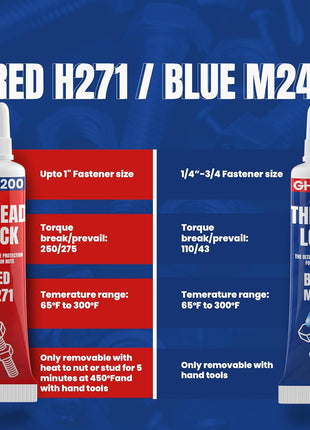 GH1200-6gx2 Pack Thread Lock Medium and Strong Strength for Nuts, Bolts, and Metals, Threadlocker Lock Tight & Seal Fasteners with Stable and Consistent Performance